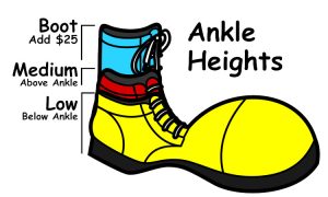 Ankle Height Comparisons